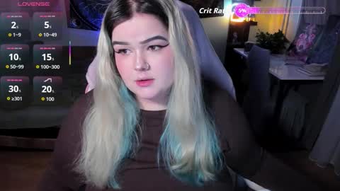 _candym1lky_ online show from 12, 1, 2026