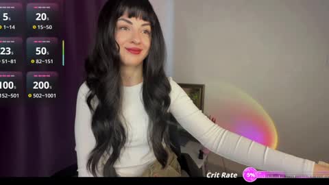 D online show from 9, 4, 2026