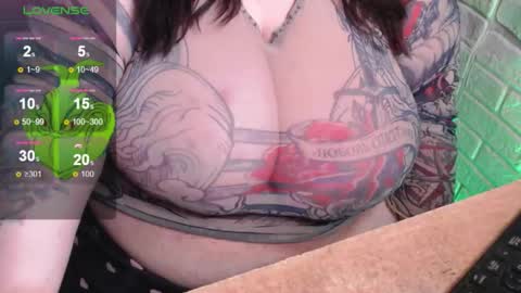 LIsa online show from 20, 12, 2025