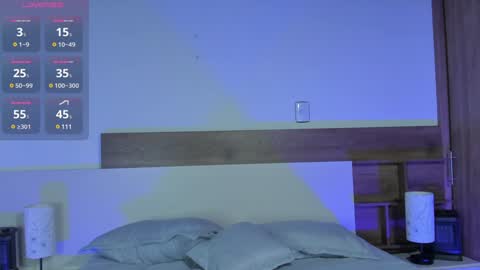  fullmoon online show from 31, 1, 2025