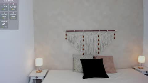 Hanna Botero online show from 20, 4, 2026