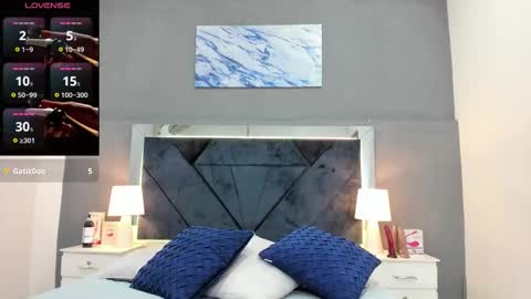 Lauralove online show from 10, 1, 2026