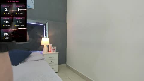 Lauralove online show from 22, 3, 2026