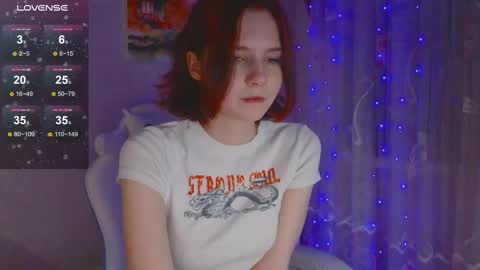 Lu online show from 22, 2, 2025