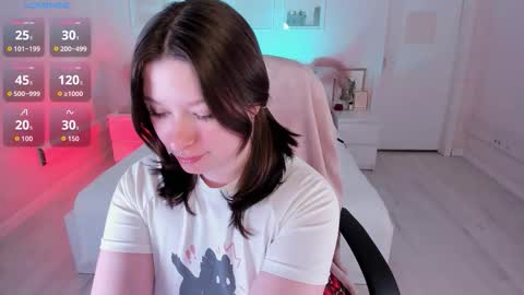 Sofi  Follow me  online show from 6, 3, 2026