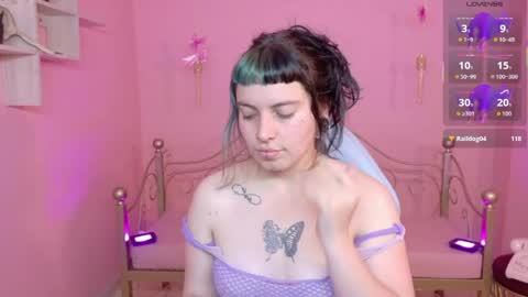 Snapshot of _sofia_smith1 chatting on 4, 6, 2026 Sofia online show from 4, 6, 2026