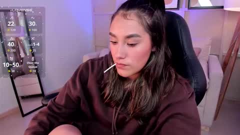 Snapshot of _sophie__miller chatting on 15, 1, 2026 Sophie online show from 15, 1, 2026