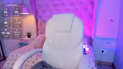 Snapshot of _sophie__miller chatting on 6, 3, 2026 Sophie online show from 6, 3, 2026