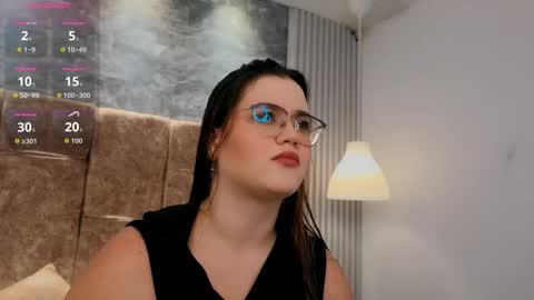 zoe online show from 11, 3, 2026