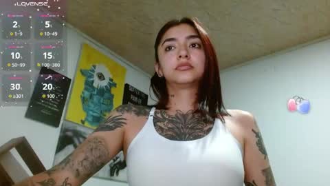 Snapshot of _zoebakers chatting on 12, 5, 2026 Zoe online show from 12, 5, 2026