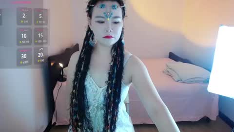 a88665422 online show from 31, 7, 2026