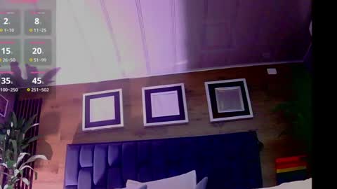 Snapshot of aaron_11_ chatting on 30, 7, 2026 Aaron online show from 30, 7, 2026