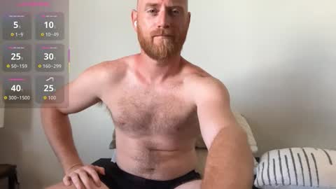 Scrufffypup online show from 12, 1, 2026