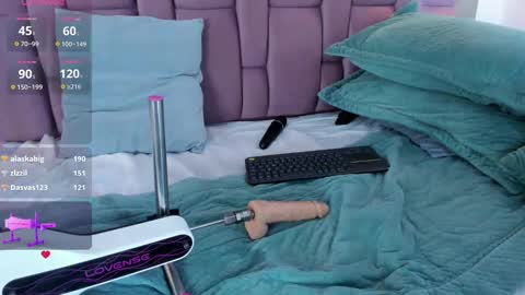 abbyadams23 online show from 22, 2, 2025