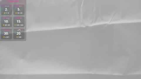 Abigail online show from 23, 12, 2025