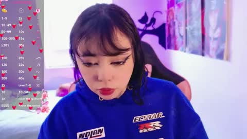 Snapshot of aegon_526 chatting on 10, 3, 2026 Arieyara online show from 10, 3, 2026