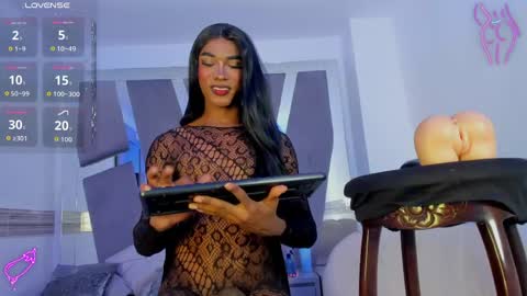 Snapshot of afrikan_diva chatting on 5, 5, 2026 afrikan_diva online show from 5, 5, 2026