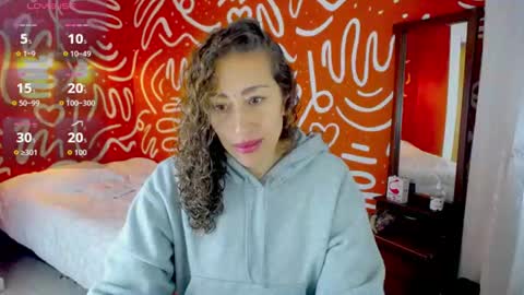 afrodita_solis online show from 28, 6, 2026
