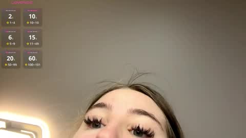 Kind sensual Emma fav pattern 2266 online show from 21, 4, 2026