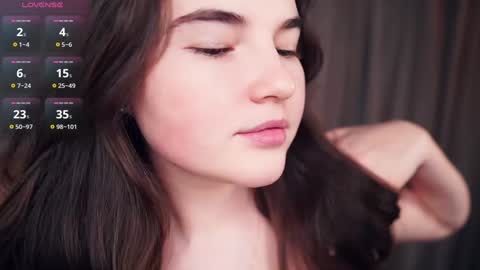 Lana  1800 - 0330 UTC   Mia 0700- 1630 UTC online show from 15, 1, 2025