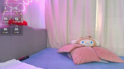 Snapshot of aihnoa_split18 chatting on 16, 1, 2026 Aihnoa online show from 16, 1, 2026