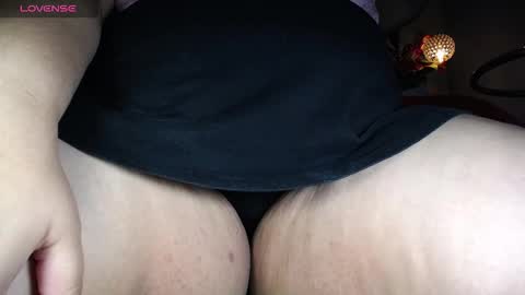 Ailyn rouss online show from 14, 9, 2025