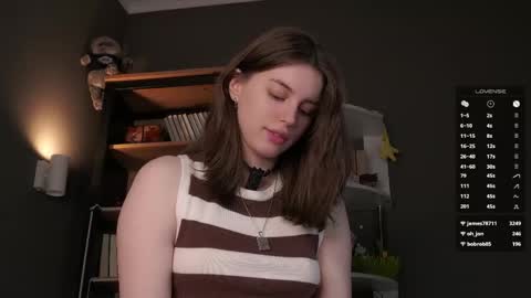Snapshot of aislyfarran chatting on 21, 4, 2026 Aliza online show from 21, 4, 2026