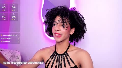 alaiasexygirl online show from 28, 3, 2026