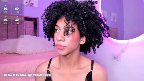 alaiasexygirl online show from 21, 4, 2026
