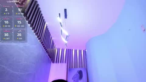 Alanah online show from 18, 3, 2026