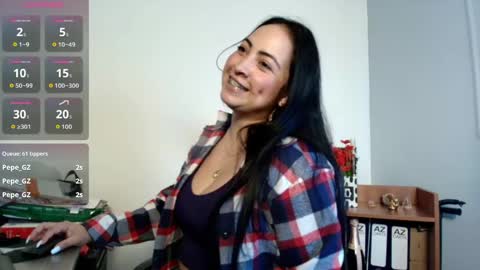 alanawestt online show from 21, 4, 2026