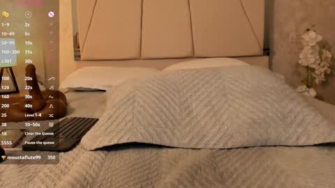 Tell me Alana online show from 15, 1, 2025