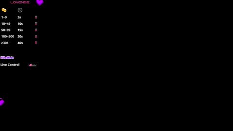 Alejandra online show from 14, 1, 2026