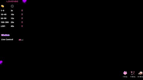 Alejandra online show from 21, 2, 2026