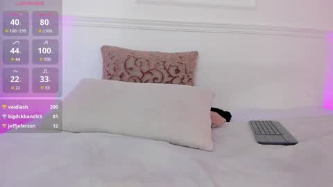 Aleksandra  online show from 7, 2, 2025