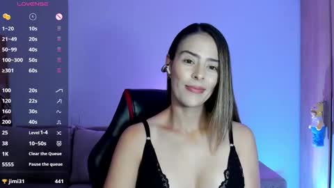 AlessandraMoreli Its my birthday online show from 25, 2, 2025