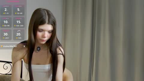 Snapshot of alettabellini chatting on 11, 5, 2026 Emi online show from 11, 5, 2026