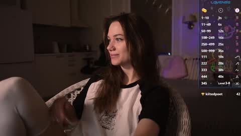 Snapshot of alexa_feels chatting on 19, 1, 2025 Little Duck homie online show from 19, 1, 2025