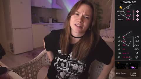 Snapshot of alexa_feels chatting on 6, 11, 2025 Little Duck homie online show from 6, 11, 2025