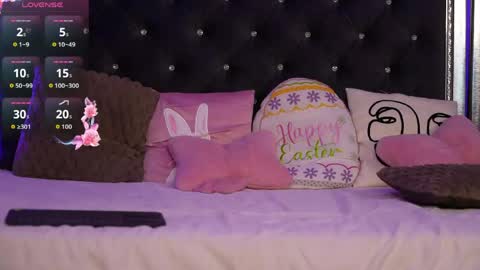 Alexxis Rae online show from 24, 4, 2026