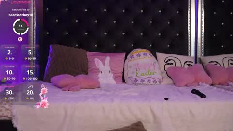 Alexxis Rae online show from 27, 4, 2026