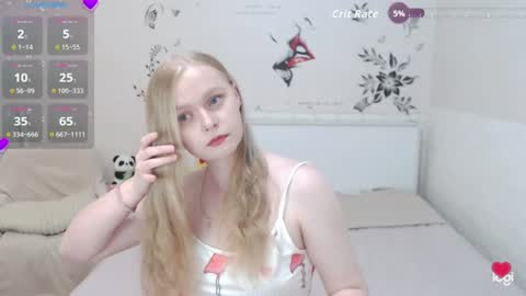 Snapshot of alice_d0ll chatting on 9, 6, 2026 Alice online show from 9, 6, 2026