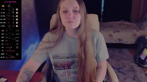 Snapshot of alice_dreamgirl_ chatting on 20, 12, 2024 Alice 3 online show from 20, 12, 2024