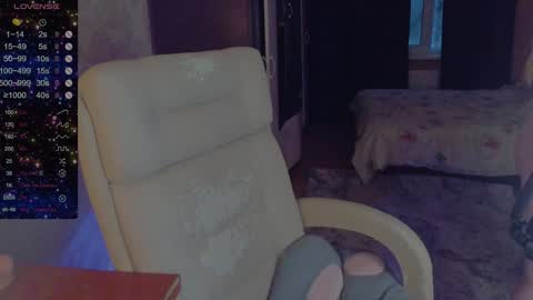 Snapshot of alice_dreamgirl_ chatting on 2, 2, 2025 Alice 3 online show from 2, 2, 2025