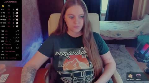 Snapshot of alice_dreamgirl_ chatting on 5, 2, 2025 Alice 3 online show from 5, 2, 2025