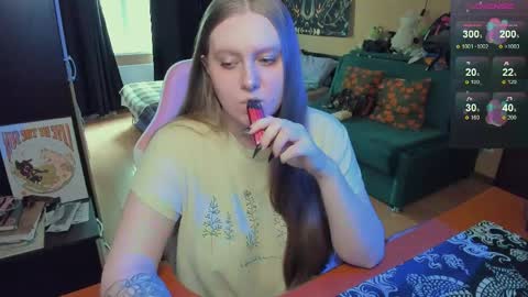 Snapshot of alice_dreamgirl_ chatting on 12, 5, 2026 Alice 3 online show from 12, 5, 2026