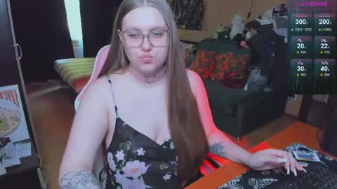 Snapshot of alice_dreamgirl_ chatting on 5, 6, 2026 Alice 3 online show from 5, 6, 2026