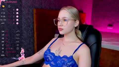 Snapshot of alice_elf chatting on 20, 1, 2025 Alice online show from 20, 1, 2025