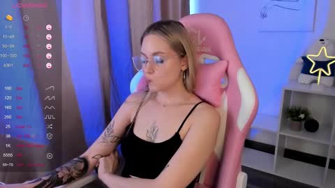 Snapshot of alice_elf chatting on 6, 3, 2025 Alice online show from 6, 3, 2025