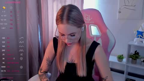 Snapshot of alice_elf chatting on 12, 3, 2025 Alice online show from 12, 3, 2025